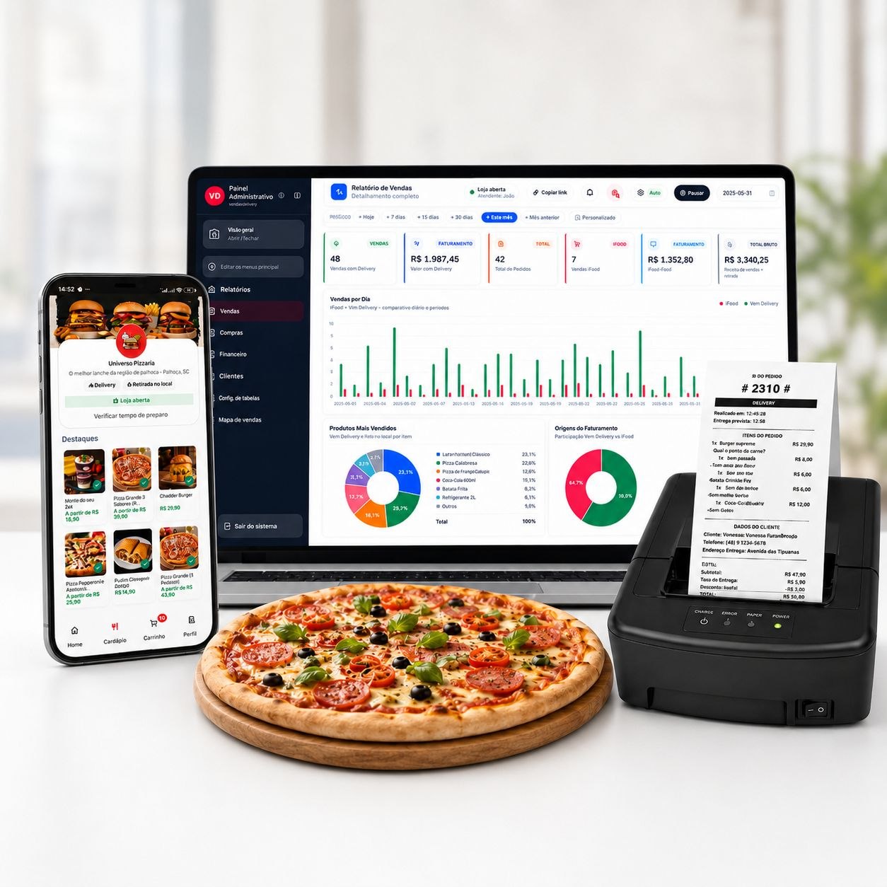 Cardápio digital personalizado para pizzarias com pedidos online, PDV e delivery