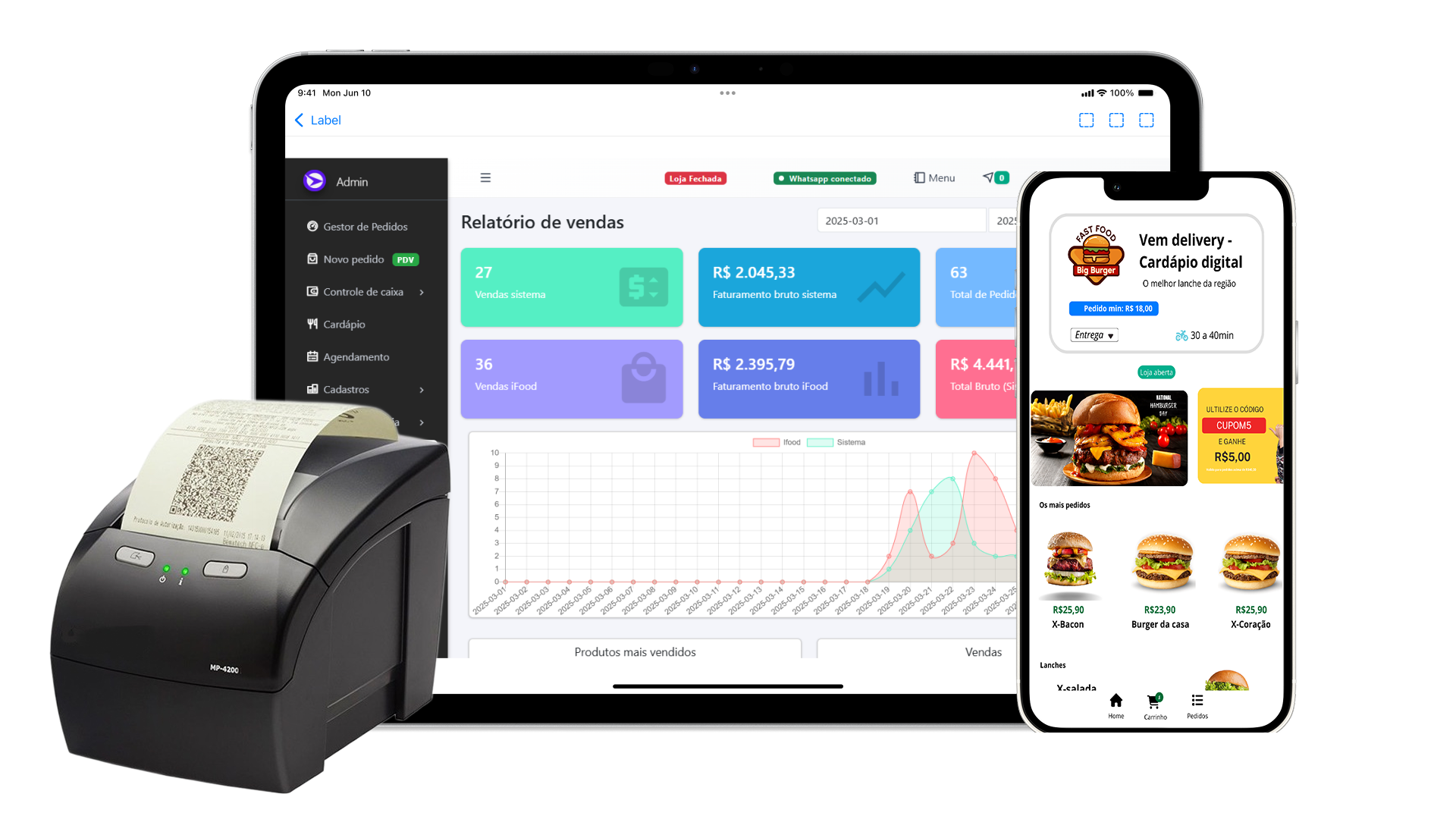 Dashboard Vem Delivery - Gestão completa